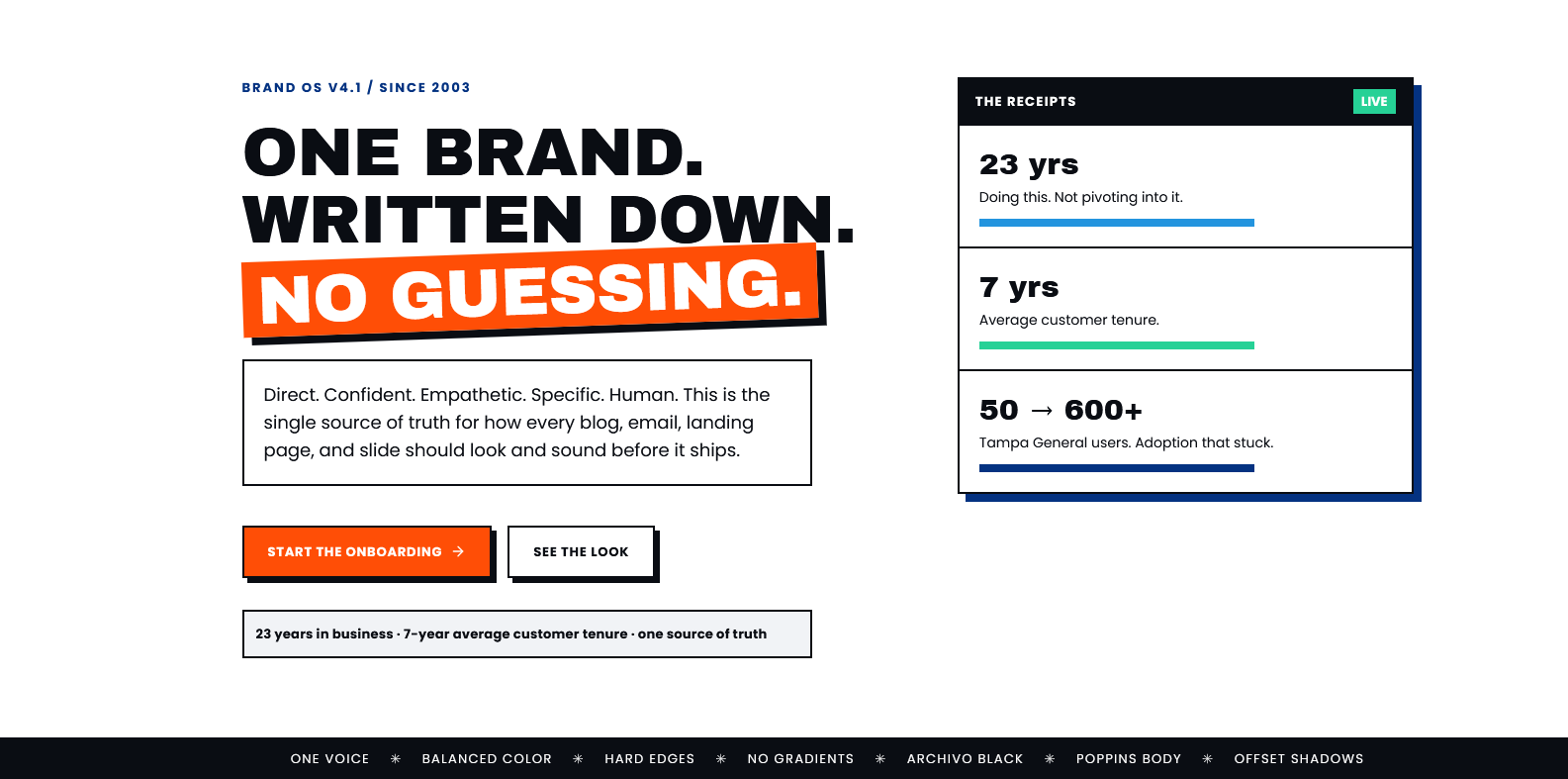 The Brand OS v4.1 landing page, headed One brand. Written down. No guessing.